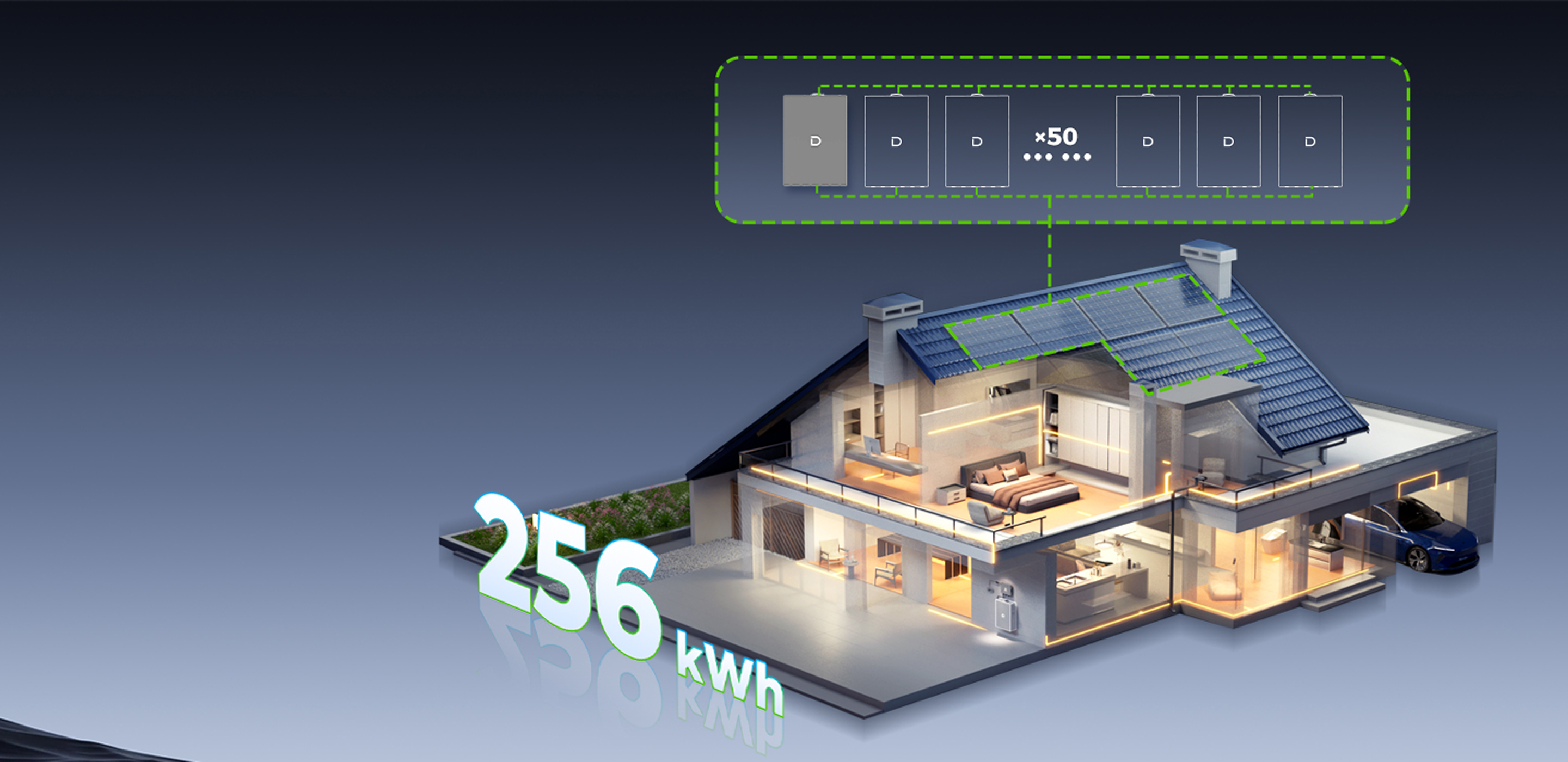 Scale Your Energy Storage, Flexibly & Simply