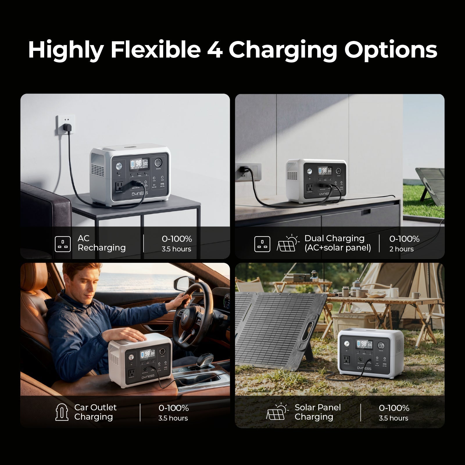 PPS300 300W 256Wh Portable Power Station