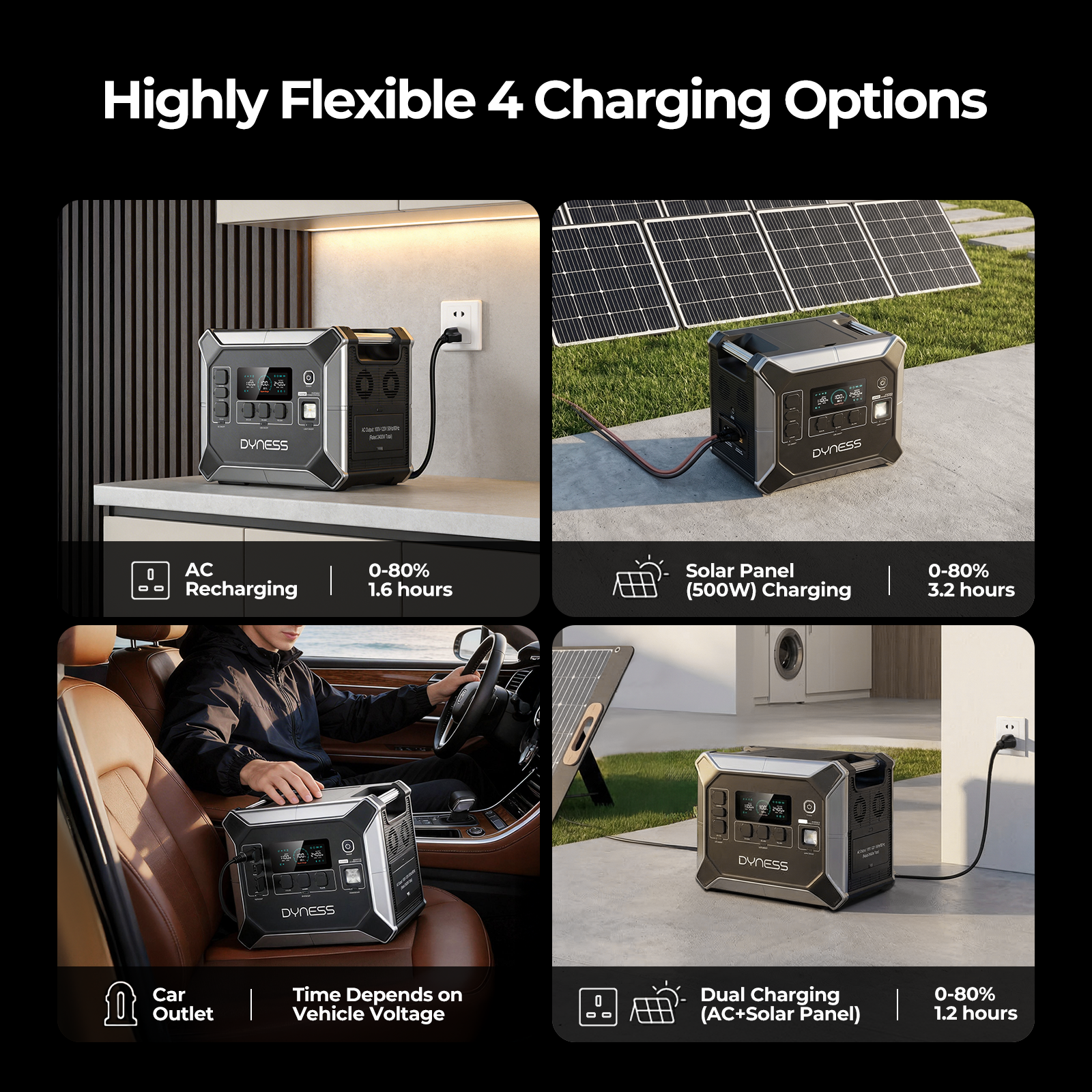 PPS2400 2400W 2048Wh Portable Power Station