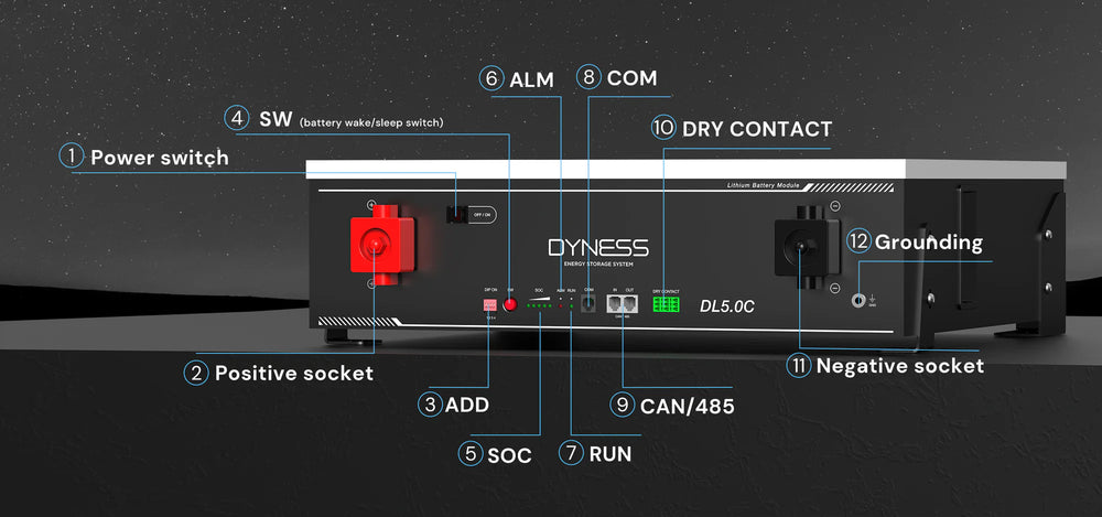 DL5.0C 51.2V LiFePO4 Home Energy Storage Battery