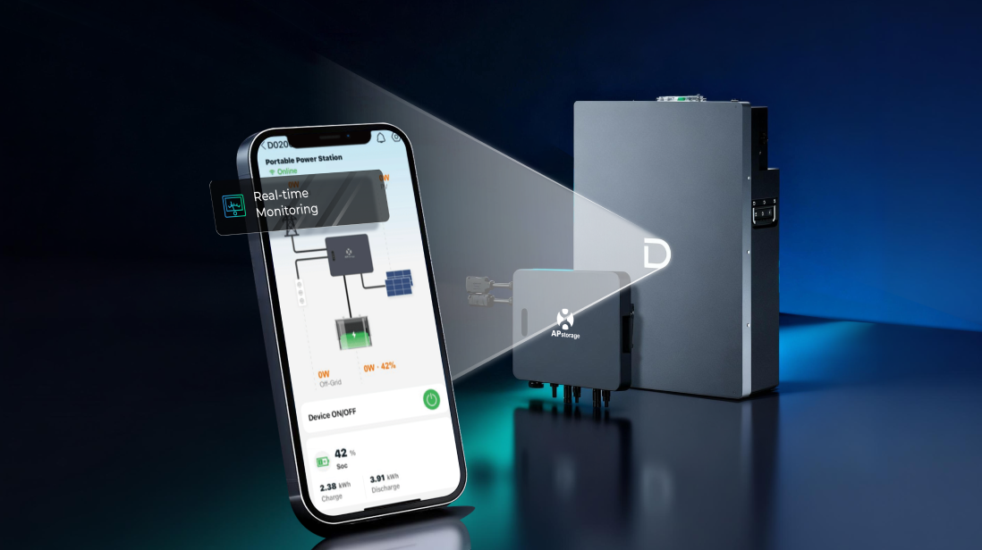 Compatible with Shelly&Ecotracker smart