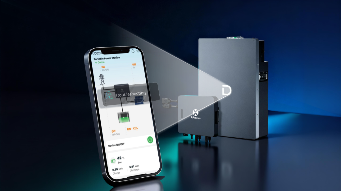 Real-time energy monitoring