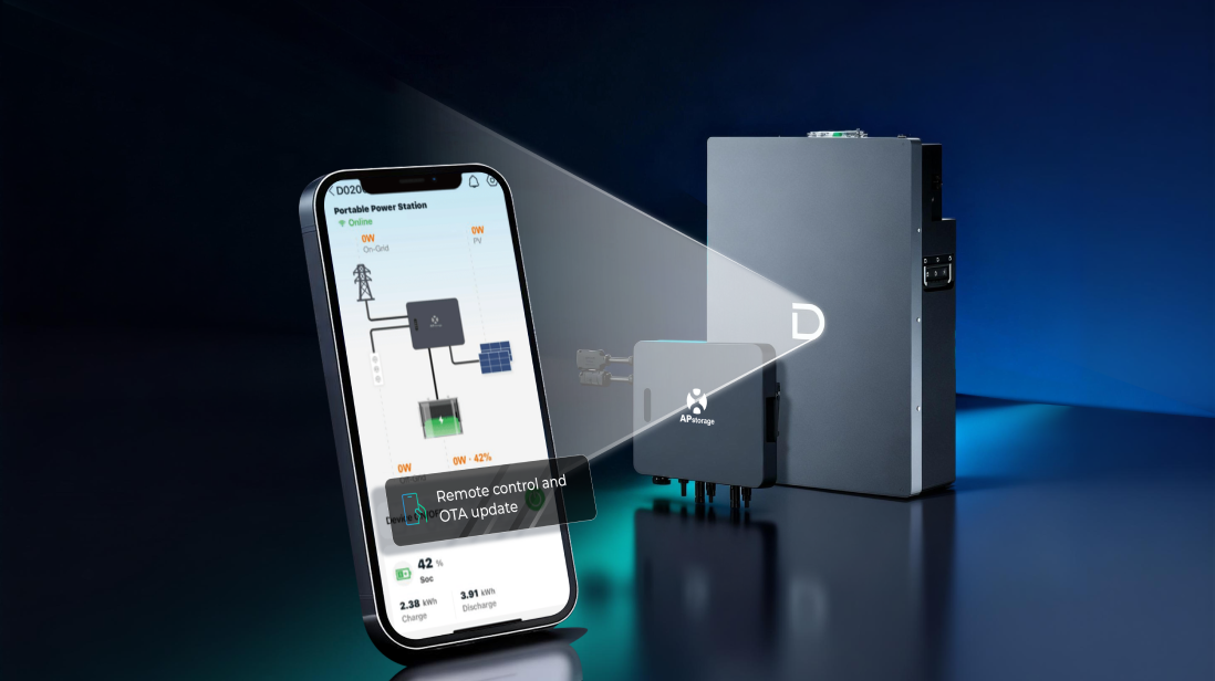 Remote control and OTA update