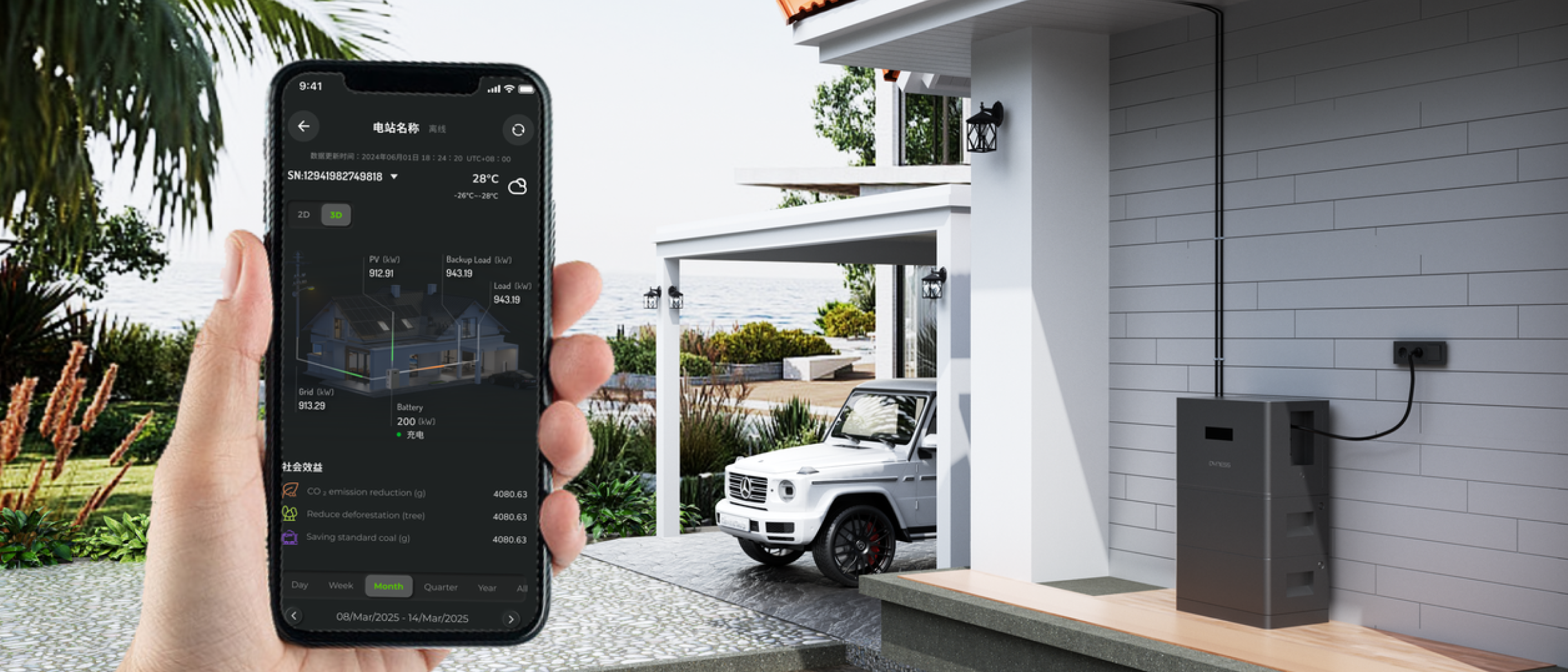 Intelligent Energy Control