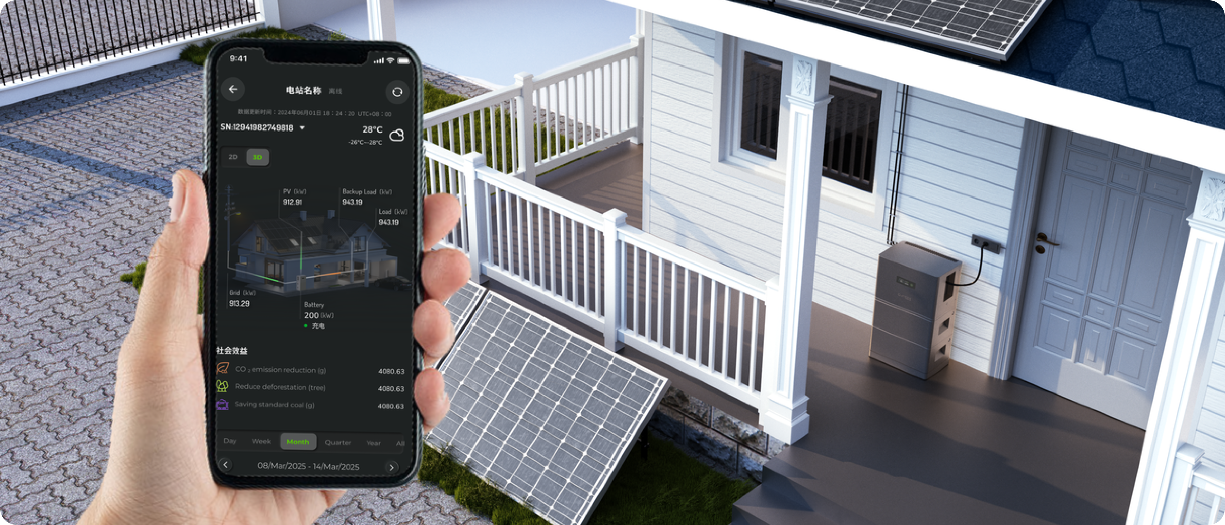 Energy Security